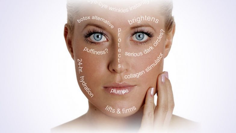 peptides for under eyes